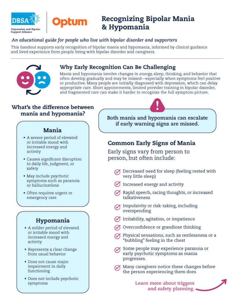 Understanding Mania Handout